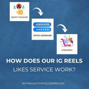 How Does our IG Reels Likes Service Work