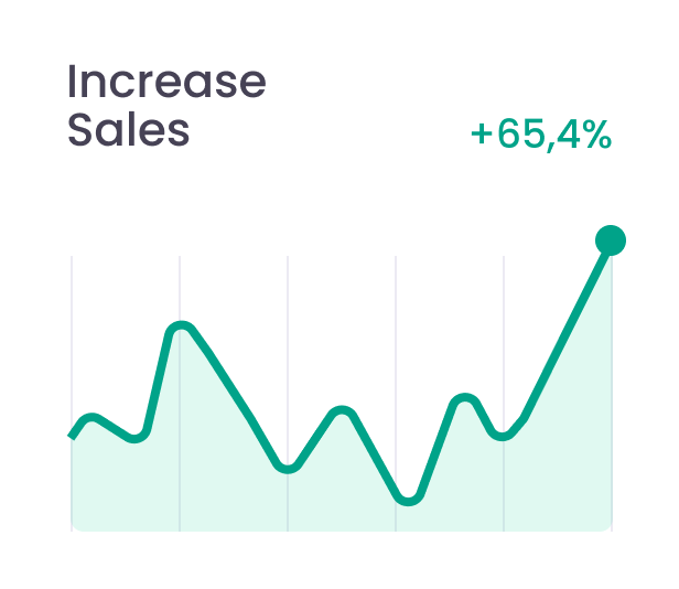 Instagram sales growth chart